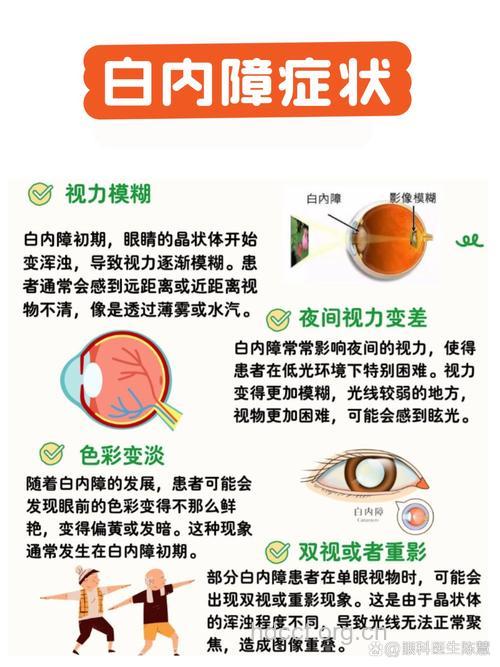 白内障植入晶体后注意事项