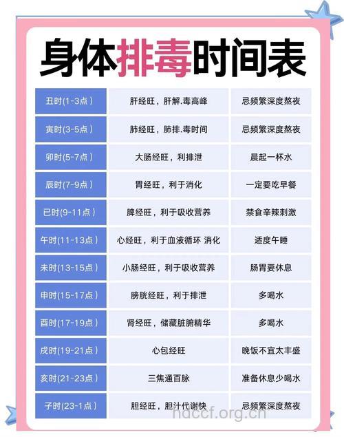加班族如何保健身体 日常如何调养