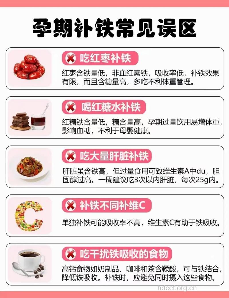 贫血夫妻 孕前先补铁