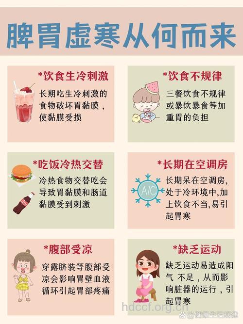 一着凉就拉肚子 很有可能是肾虚