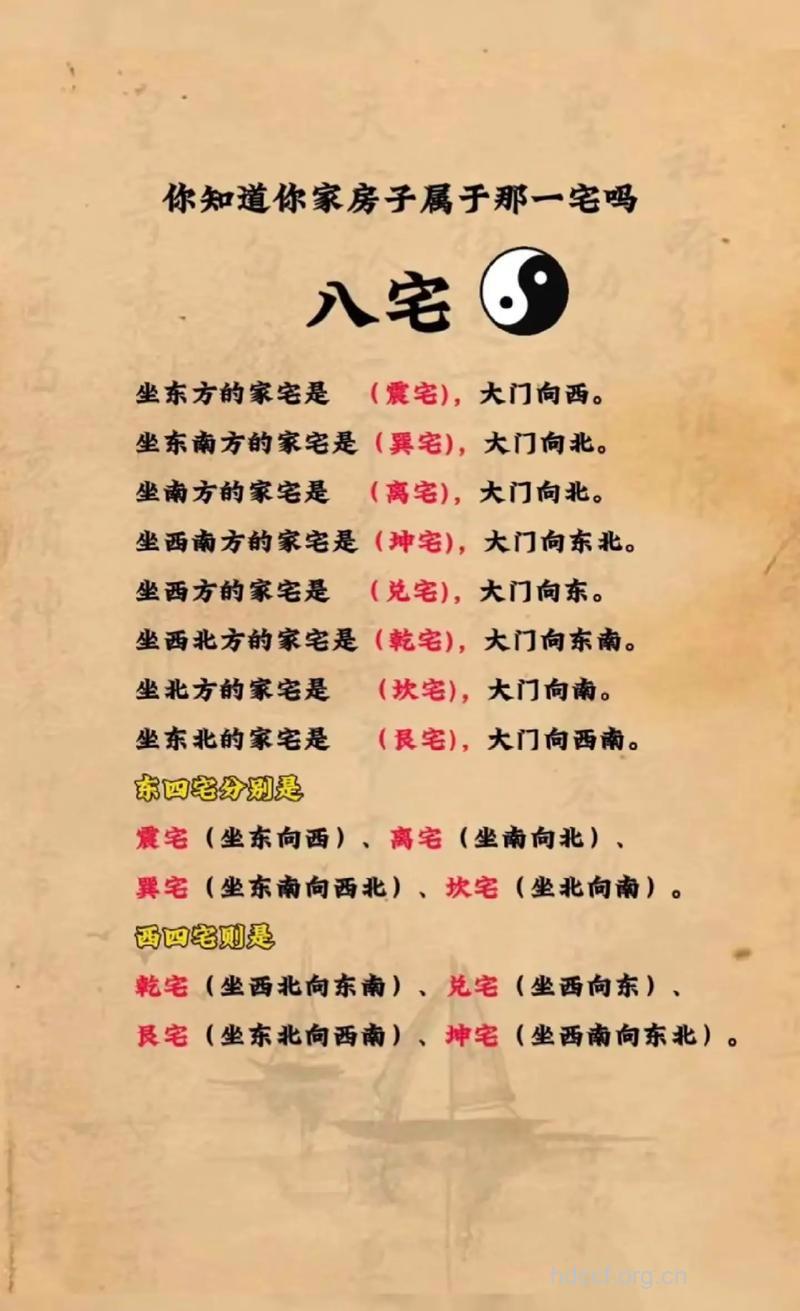 家居风水可提升受孕概率