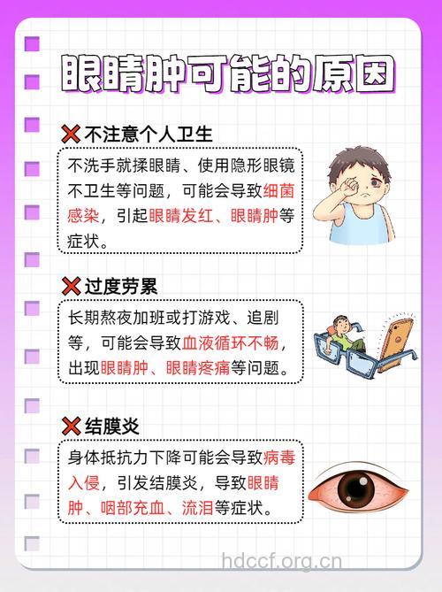 眼睛为什么会肿 如何治疗