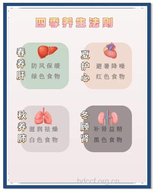 暮春如何养生 这些方法要谨记