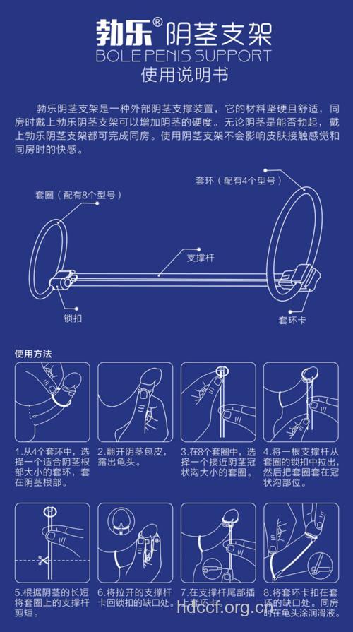 什么叫生育辅助工具技术？