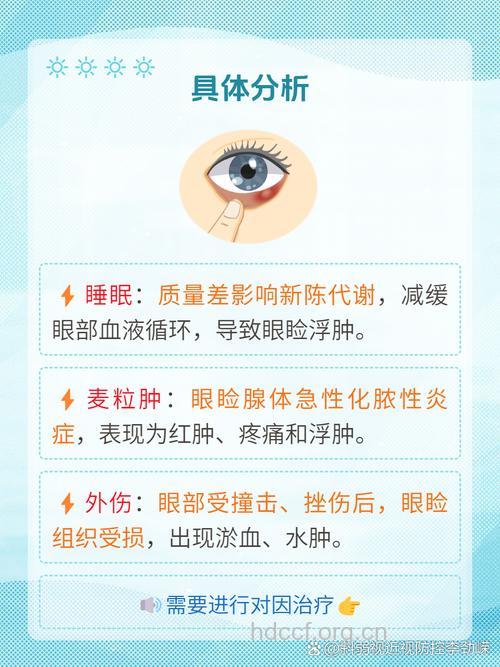 眼睑浮肿出现的诱因