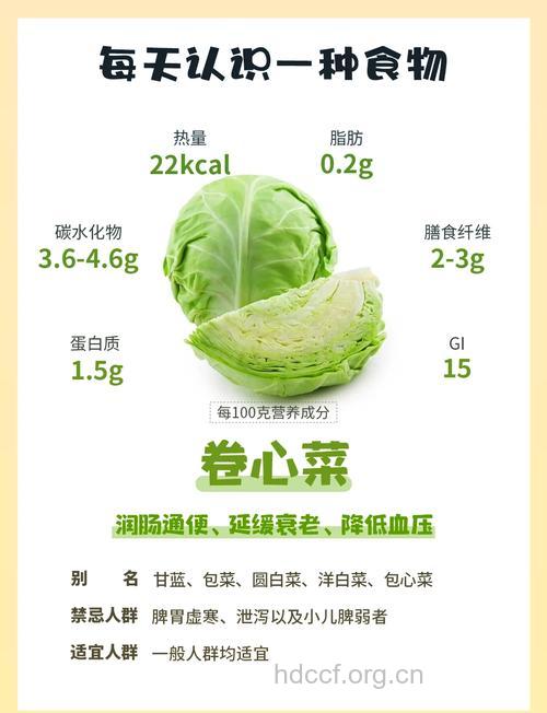 肠胃不好7大表现,多吃包心菜