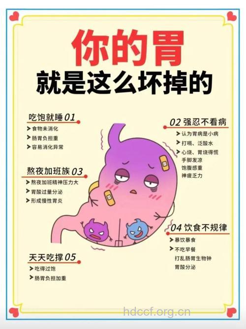 小心消化不良给你带来的5个危害