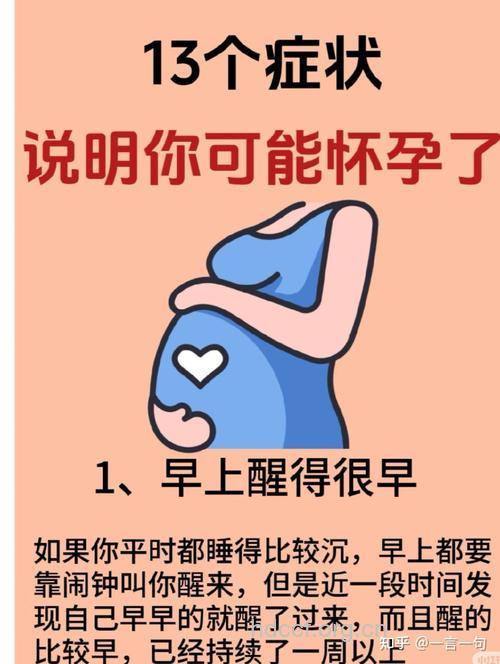 轻松怀孕已成往事