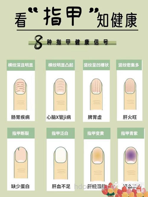 怀孕期间认清指甲的几大危害