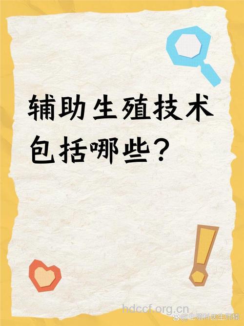 细谈辅助生殖技术的经典技术