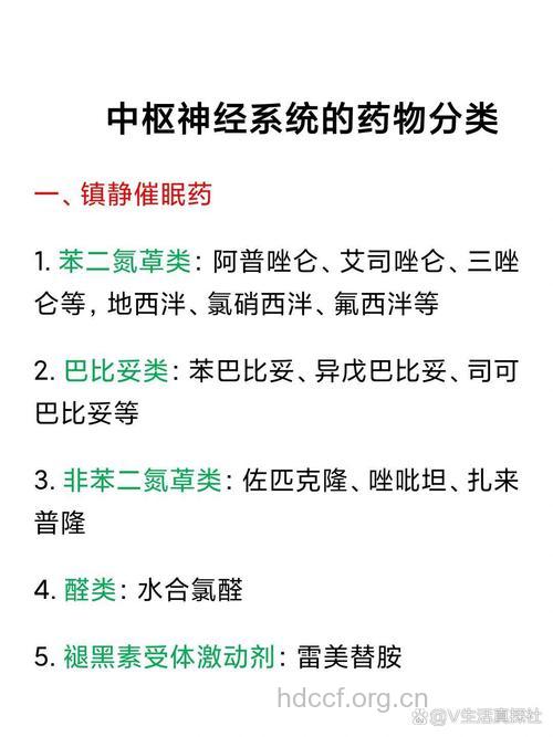 治疗神经衰弱的四类药品