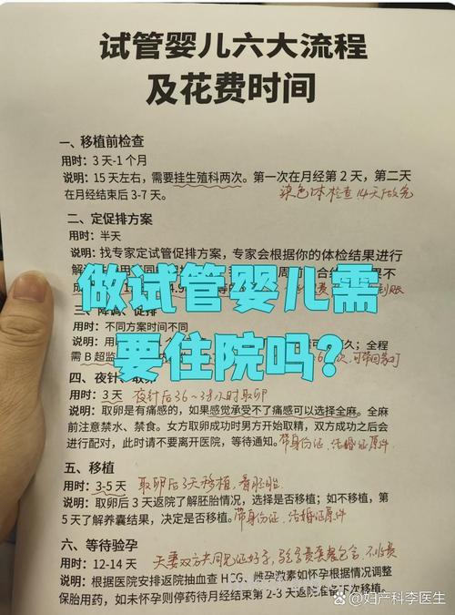 小心做试管婴儿也有突发情况