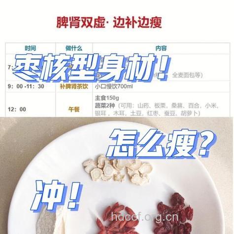 枣葱同吃会导致脾胃失调吗