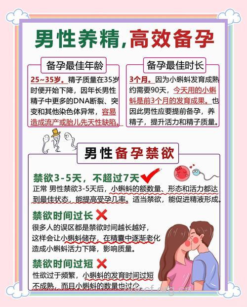 盘点:男人怀孕的几大好处