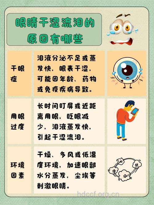 眼泪如何帮你预防干眼病