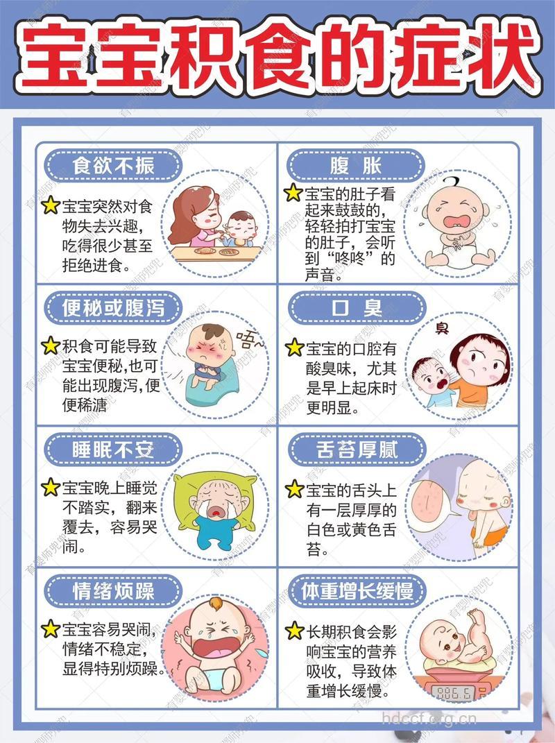 小孩出现积食 会有这些症状