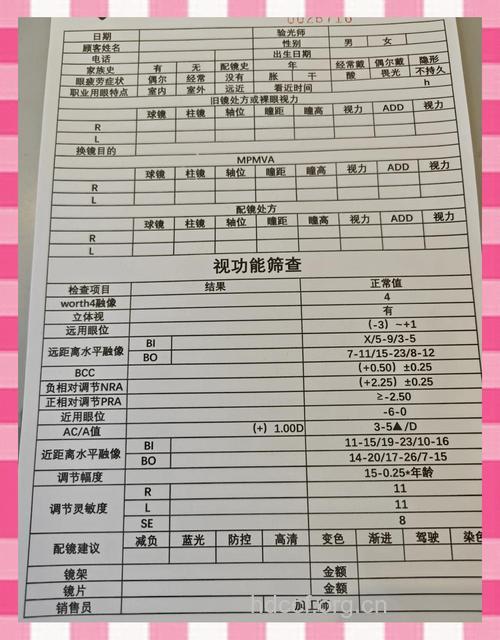 近视的检查项目有哪些