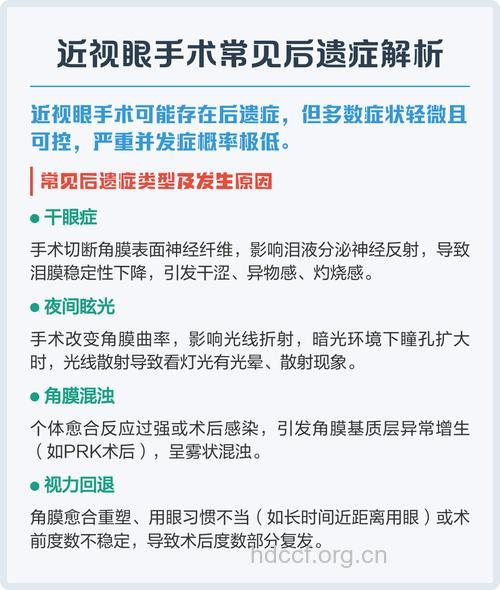 近视手术会有什么后遗症