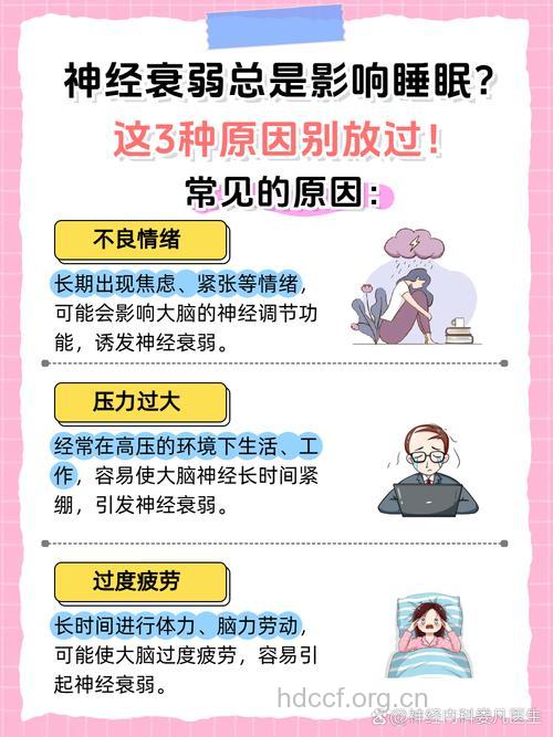神经衰弱八大诱发的因素