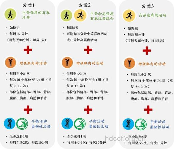 老人早春锻炼 注意5个不宜