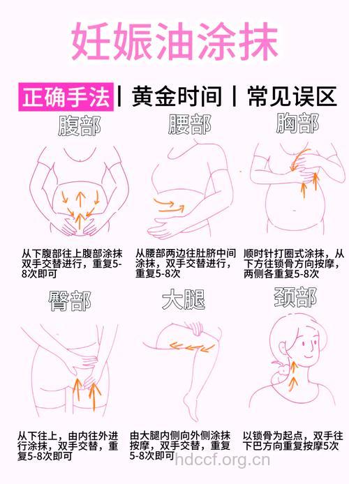 怀孕后可以涂指甲油吗 这些事情是不可以做的