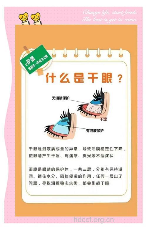 多眨眼戴有形眼镜 九大措施防治干眼症