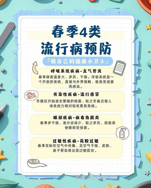 开春之后 注意预防4种疾病