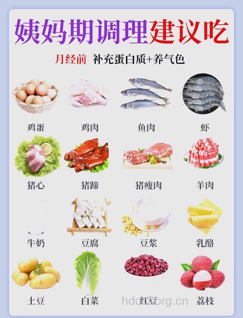 7种食物帮你解决痛经的烦恼