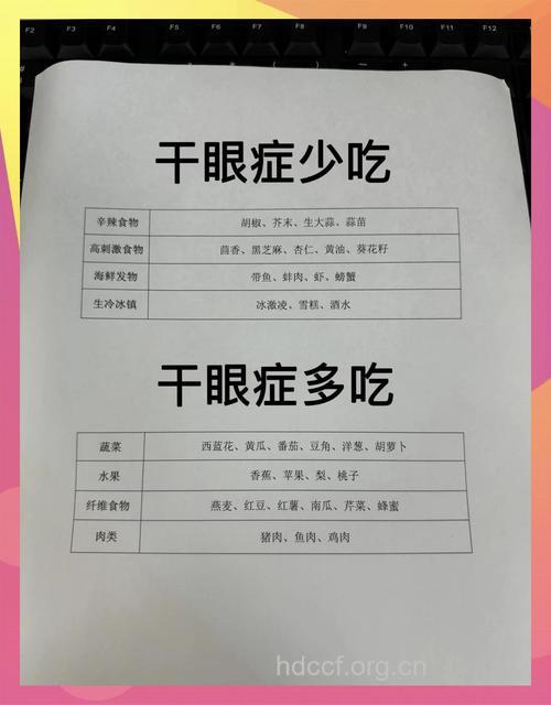 中医治疗干眼症的食疗方