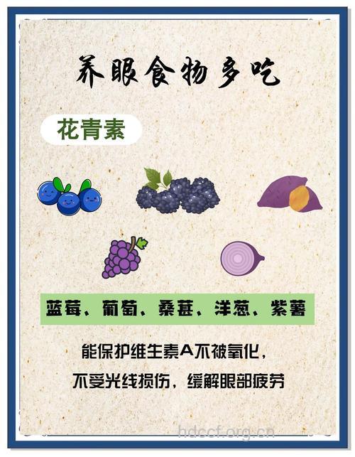 预防孩子近视多吃3类食物