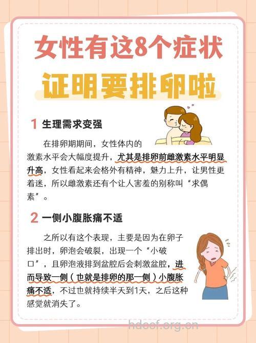 排卵期身体有什么症状
