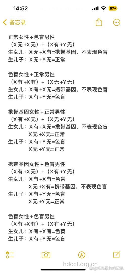 色盲的遗传规律及预防方法