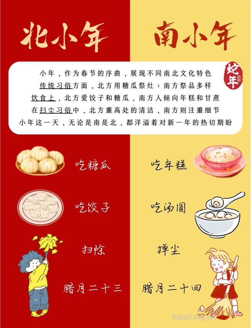 盘点小年要做的传统习俗