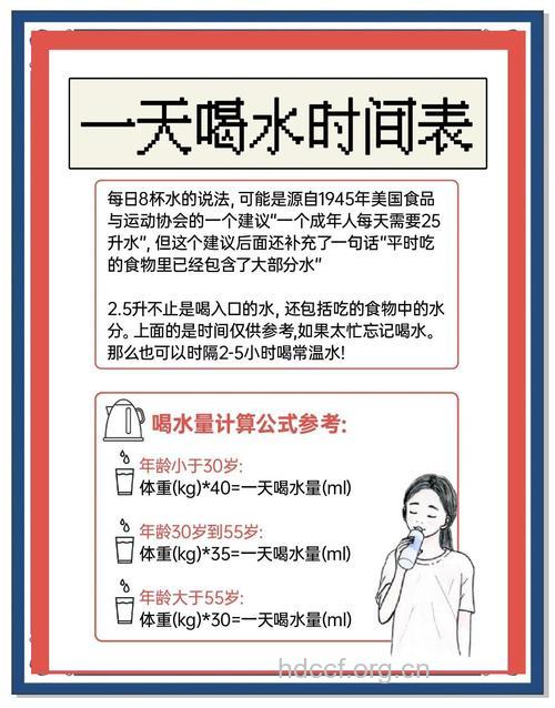 这2类人晨起之后别喝水