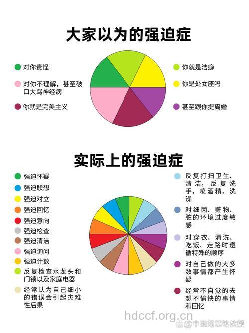 何谓强迫型人格障碍