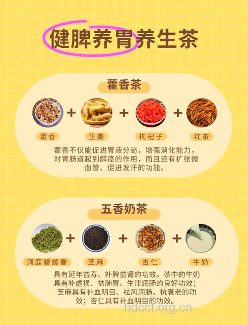 喝茶要辨清体质 怎么喝才养胃？