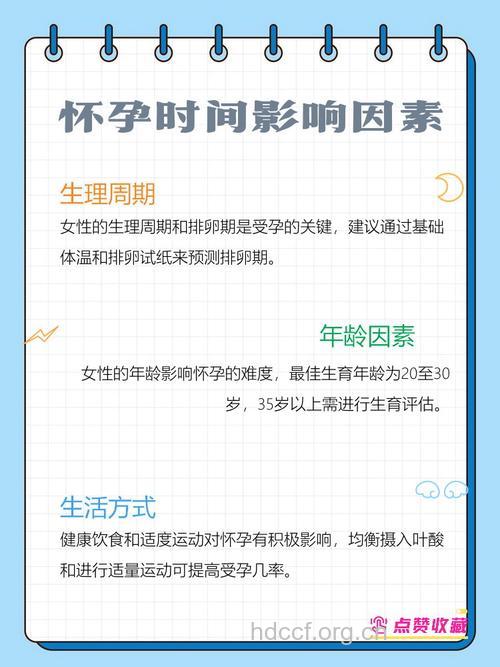 哪些因素会影响最佳受孕时间