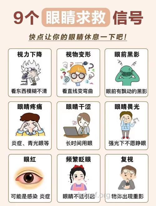 给眼睛减减压 预防眼底病变
