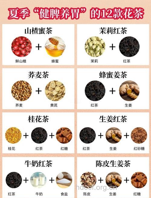 胃寒怎么办？喝这些茶能养胃