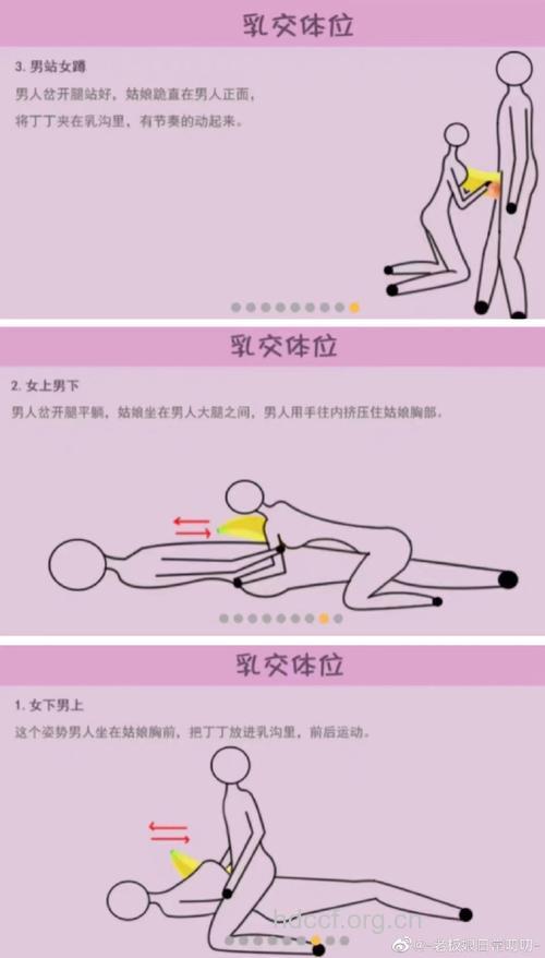 女性最想被爱抚的部位