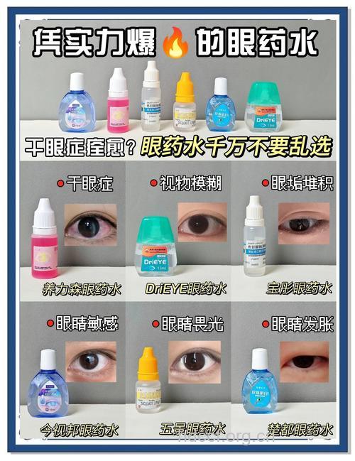 干眼症如何选择眼药水