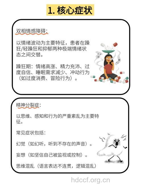 精神病前兆是啥 精神病与神经症的区别