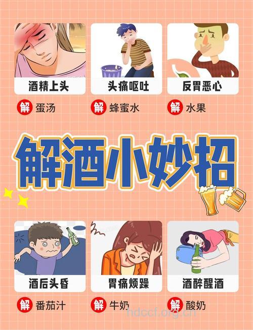 喝酒后不舒服?帮你在1小时内解决