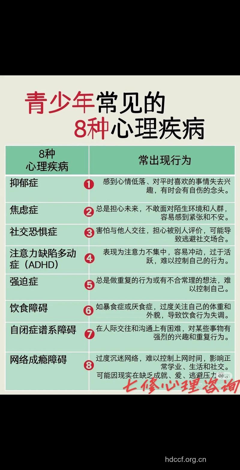 什么是心理感冒