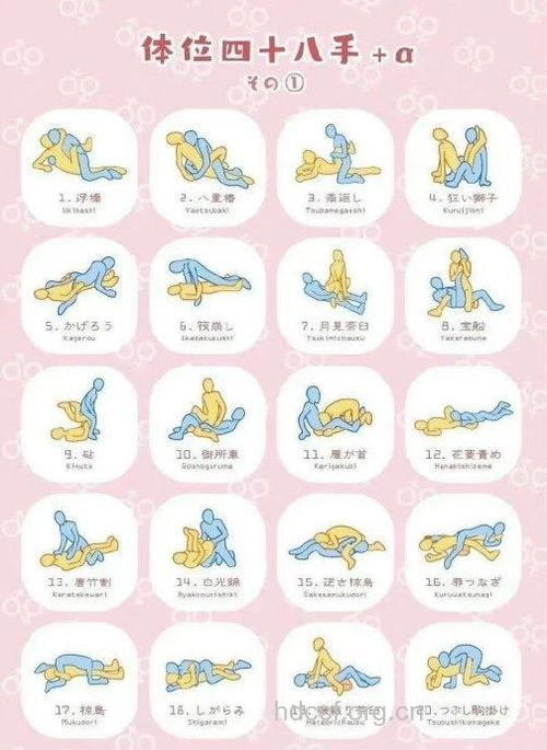 不容易受孕的同房姿势有哪些