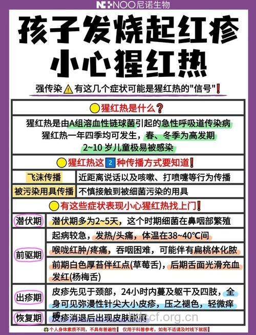 小孩得了红眼病怎么办