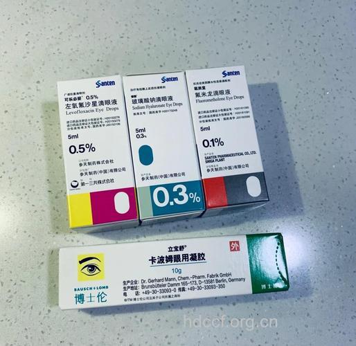 治疗青光眼的手术和药物