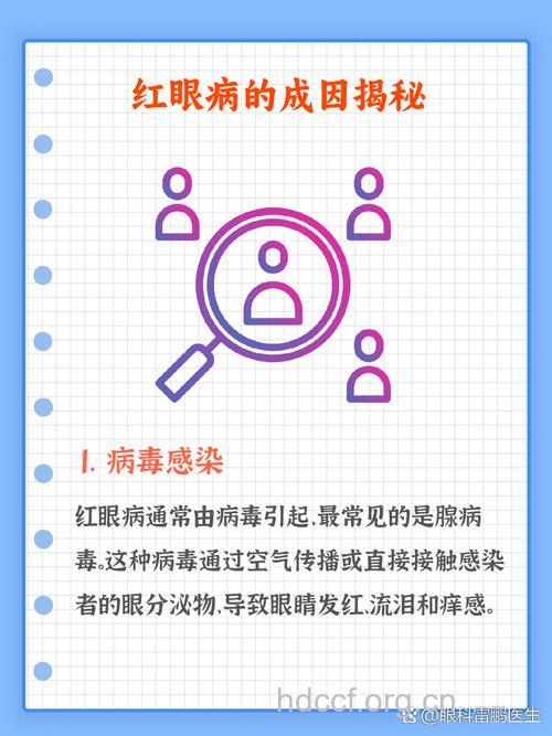 红眼是由什么原因引起的