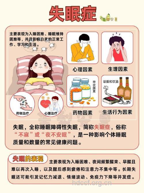 失眠症状是应激反应 不是病