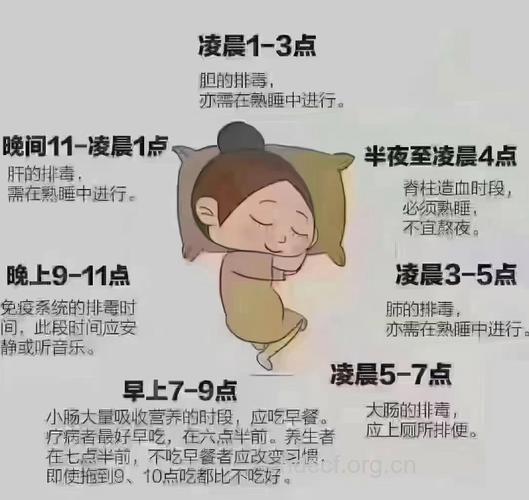 3个坏习惯让你夜夜睡不好